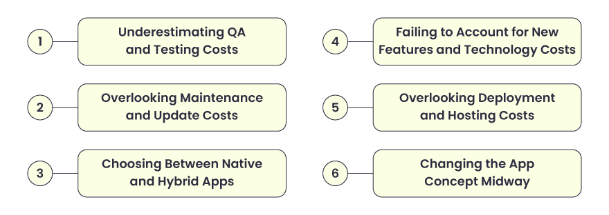 app-development-reduction-mistakes