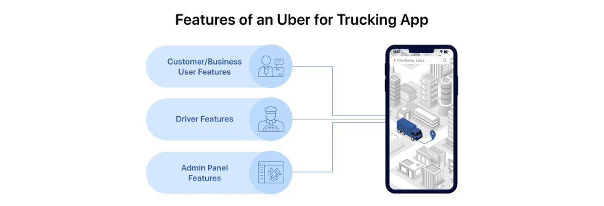 features-of-an-uber-for-trucking-app